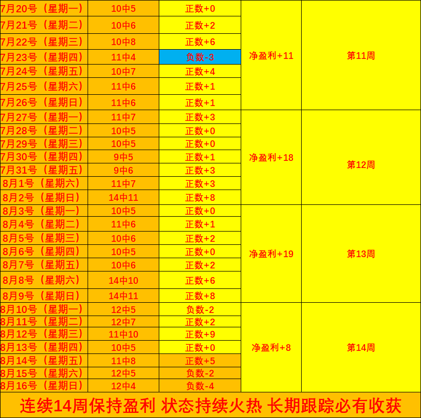 电竞战队新,援加盟,新赛季战力,B体育官网,B体育App,B体育直播,B体育娱乐,B体育平台